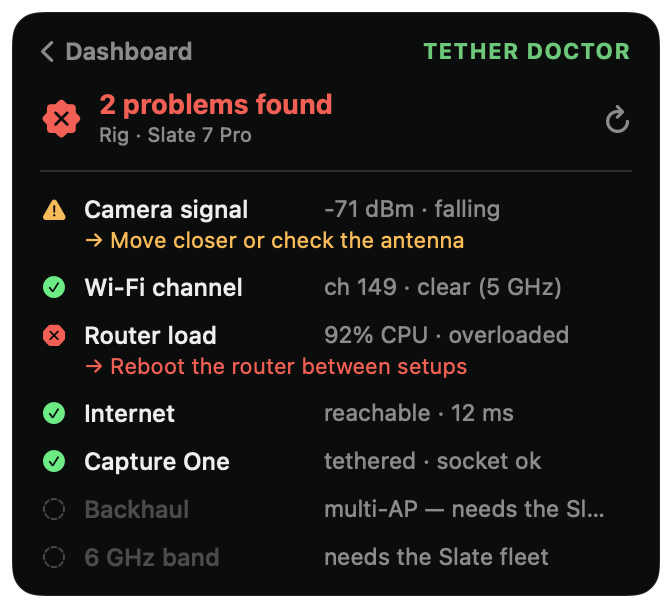 Tether Doctor — diagnosing camera signal, Wi-Fi channel, router load, internet, and Capture One in one view.
